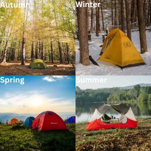Seasonal comparison 